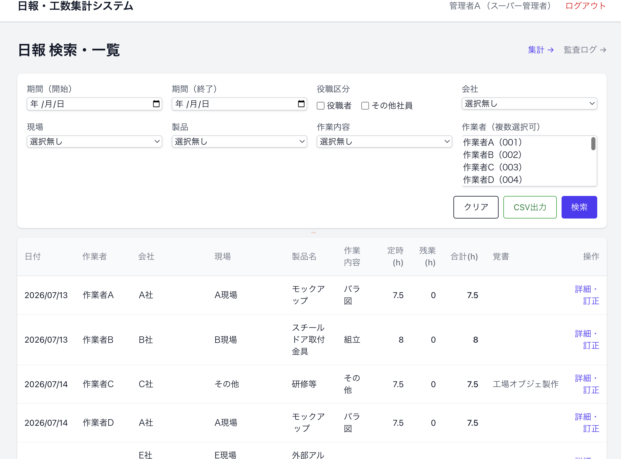 日報入力システムの検索・一覧画面。期間や現場、作業者などで絞り込み、日報を一覧表示できる。